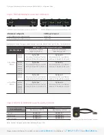 Preview for 12 page of Keysight Technologies N5290A Configuration Manual