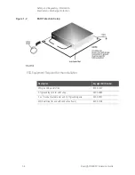 Preview for 14 page of Keysight Technologies N5290A Installation Manual