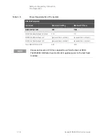 Preview for 24 page of Keysight Technologies N5290A Installation Manual