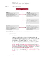 Preview for 29 page of Keysight Technologies N5290A Installation Manual