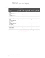 Preview for 33 page of Keysight Technologies N5290A Installation Manual