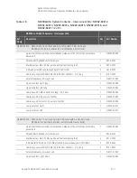 Preview for 35 page of Keysight Technologies N5290A Installation Manual