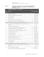 Preview for 36 page of Keysight Technologies N5290A Installation Manual