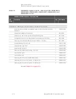 Preview for 38 page of Keysight Technologies N5290A Installation Manual