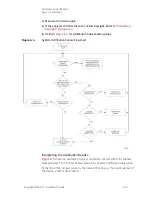 Preview for 87 page of Keysight Technologies N5290A Installation Manual