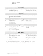 Preview for 93 page of Keysight Technologies N5290A Installation Manual