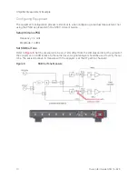 Предварительный просмотр 10 страницы Keysight Technologies N5511A-K26 Quick Start Manual