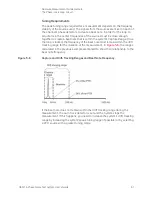 Preview for 61 page of Keysight Technologies N5511A User Manual