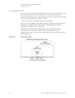 Preview for 74 page of Keysight Technologies N5511A User Manual