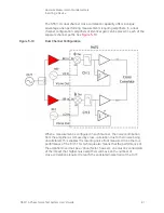 Preview for 81 page of Keysight Technologies N5511A User Manual