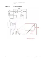 Preview for 88 page of Keysight Technologies N5511A User Manual