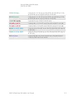 Preview for 119 page of Keysight Technologies N5511A User Manual