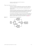 Preview for 173 page of Keysight Technologies N5511A User Manual