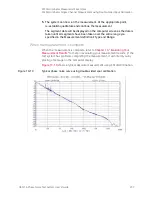 Preview for 237 page of Keysight Technologies N5511A User Manual