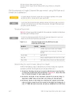 Preview for 240 page of Keysight Technologies N5511A User Manual