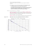 Preview for 252 page of Keysight Technologies N5511A User Manual