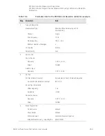 Preview for 253 page of Keysight Technologies N5511A User Manual