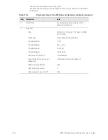 Preview for 254 page of Keysight Technologies N5511A User Manual