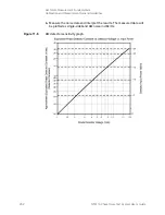 Preview for 262 page of Keysight Technologies N5511A User Manual