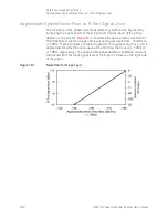 Preview for 328 page of Keysight Technologies N5511A User Manual