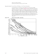 Preview for 332 page of Keysight Technologies N5511A User Manual