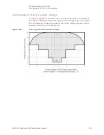 Preview for 335 page of Keysight Technologies N5511A User Manual