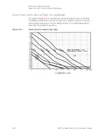 Preview for 338 page of Keysight Technologies N5511A User Manual