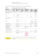 Preview for 339 page of Keysight Technologies N5511A User Manual