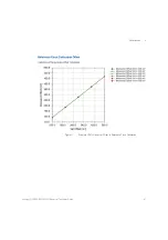 Preview for 87 page of Keysight Technologies N5990A User Manual