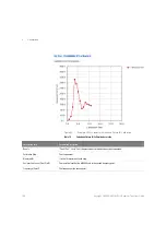 Preview for 108 page of Keysight Technologies N5990A User Manual