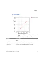 Preview for 137 page of Keysight Technologies N5990A User Manual