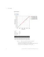 Preview for 40 page of Keysight Technologies N5991ST3A SATA User Manual