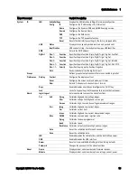 Предварительный просмотр 15 страницы Keysight Technologies N6700 User Manual