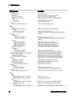 Preview for 18 page of Keysight Technologies N6700 User Manual