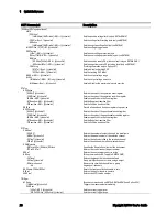 Предварительный просмотр 20 страницы Keysight Technologies N6700 User Manual