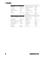 Предварительный просмотр 60 страницы Keysight Technologies N6700 User Manual