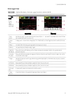 Предварительный просмотр 21 страницы Keysight Technologies N6705C Operating And Service Manual