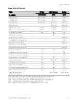 Предварительный просмотр 41 страницы Keysight Technologies N6705C Operating And Service Manual