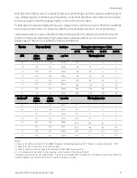 Предварительный просмотр 57 страницы Keysight Technologies N6705C Operating And Service Manual