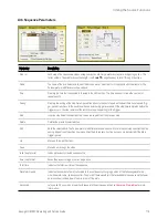 Предварительный просмотр 119 страницы Keysight Technologies N6705C Operating And Service Manual