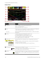 Предварительный просмотр 148 страницы Keysight Technologies N6705C Operating And Service Manual