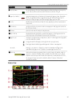 Предварительный просмотр 149 страницы Keysight Technologies N6705C Operating And Service Manual