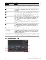 Предварительный просмотр 150 страницы Keysight Technologies N6705C Operating And Service Manual