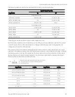 Предварительный просмотр 207 страницы Keysight Technologies N6705C Operating And Service Manual