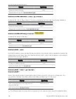 Предварительный просмотр 268 страницы Keysight Technologies N6705C Operating And Service Manual