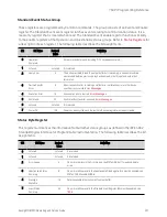 Предварительный просмотр 351 страницы Keysight Technologies N6705C Operating And Service Manual