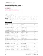 Предварительный просмотр 354 страницы Keysight Technologies N6705C Operating And Service Manual