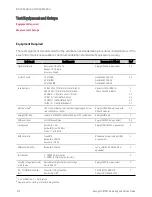 Предварительный просмотр 372 страницы Keysight Technologies N6705C Operating And Service Manual