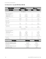 Предварительный просмотр 418 страницы Keysight Technologies N6705C Operating And Service Manual