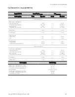 Предварительный просмотр 425 страницы Keysight Technologies N6705C Operating And Service Manual